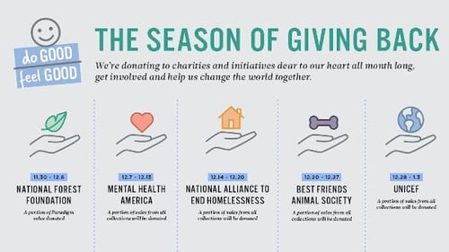 Kenmark Eyewear lancia la campagna “The Season of Giving Back”.