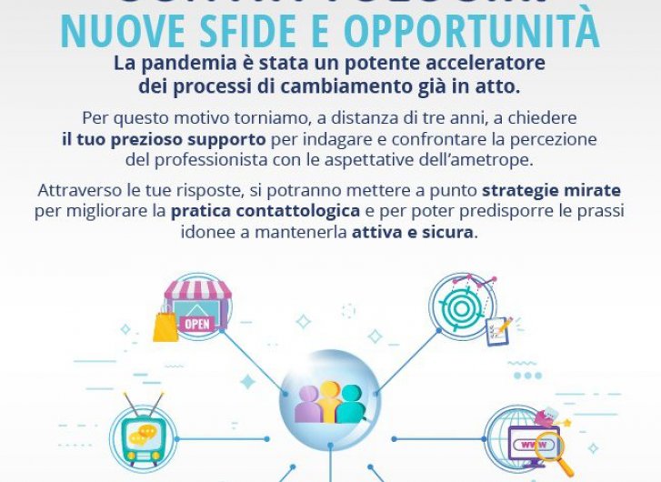 La survey di Assottica “Contattologia: nuove sfide e opportunità” indaga la pratica contattologica nell’era Codiv-19.