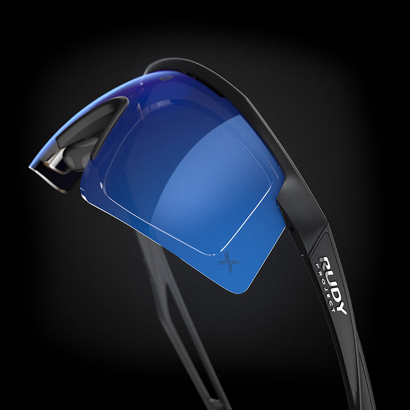 02_Rudy-Project_2025