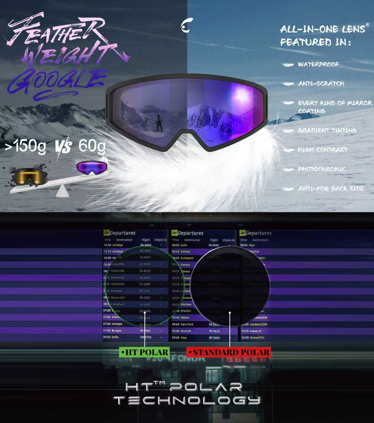 Everyoung, lenti avanzate: maschere ultraleggere, CR39 fotocromatiche, alta performance